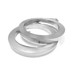 Aluminium Banding