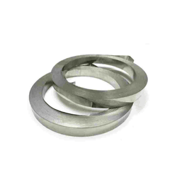 Bandfix® Sign Banding 