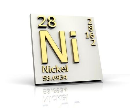 Nickel: Enhancing the Qualities of Stainless Steel